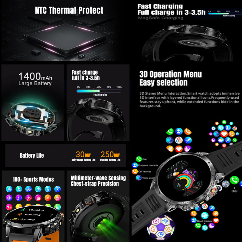 Nuovo Smartwatch da Uomo 2026  - Definition Of Outdoor Sport recensione e prezzo